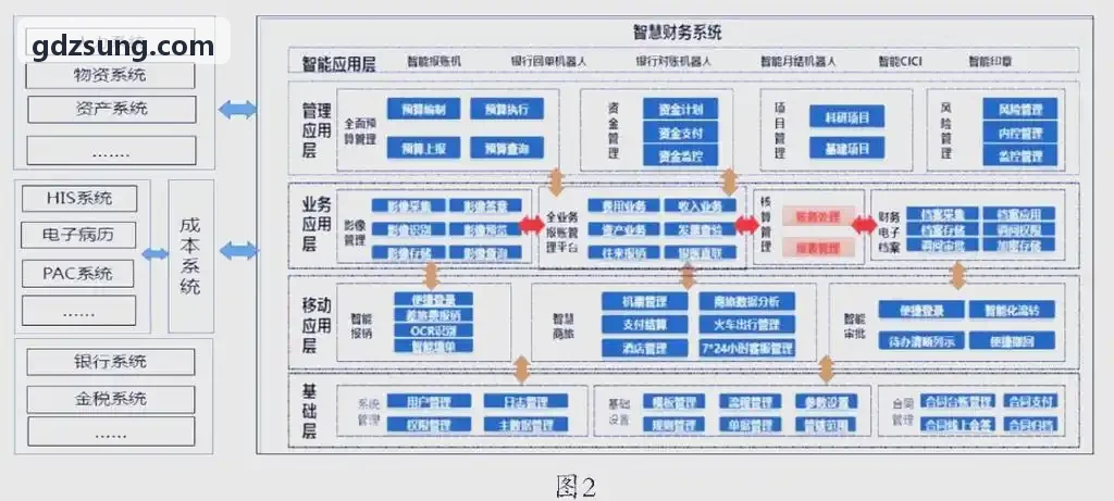 J9旗舰核心硬件加速引擎与晶圆结构